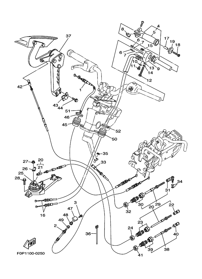 Control Cable