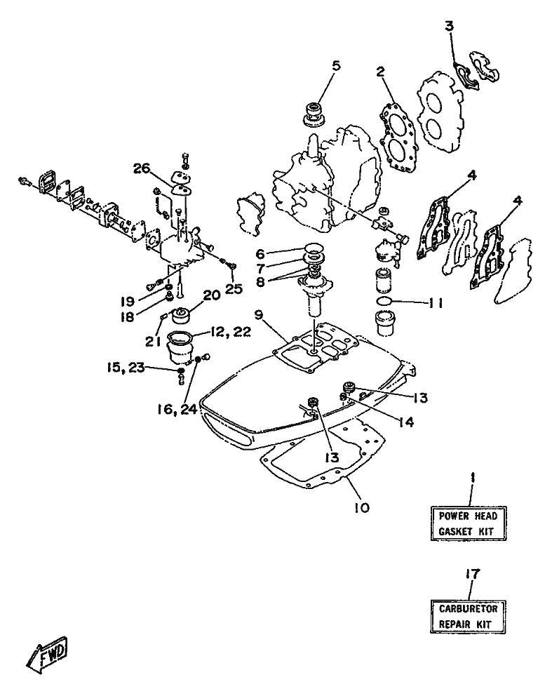 Repair Kits