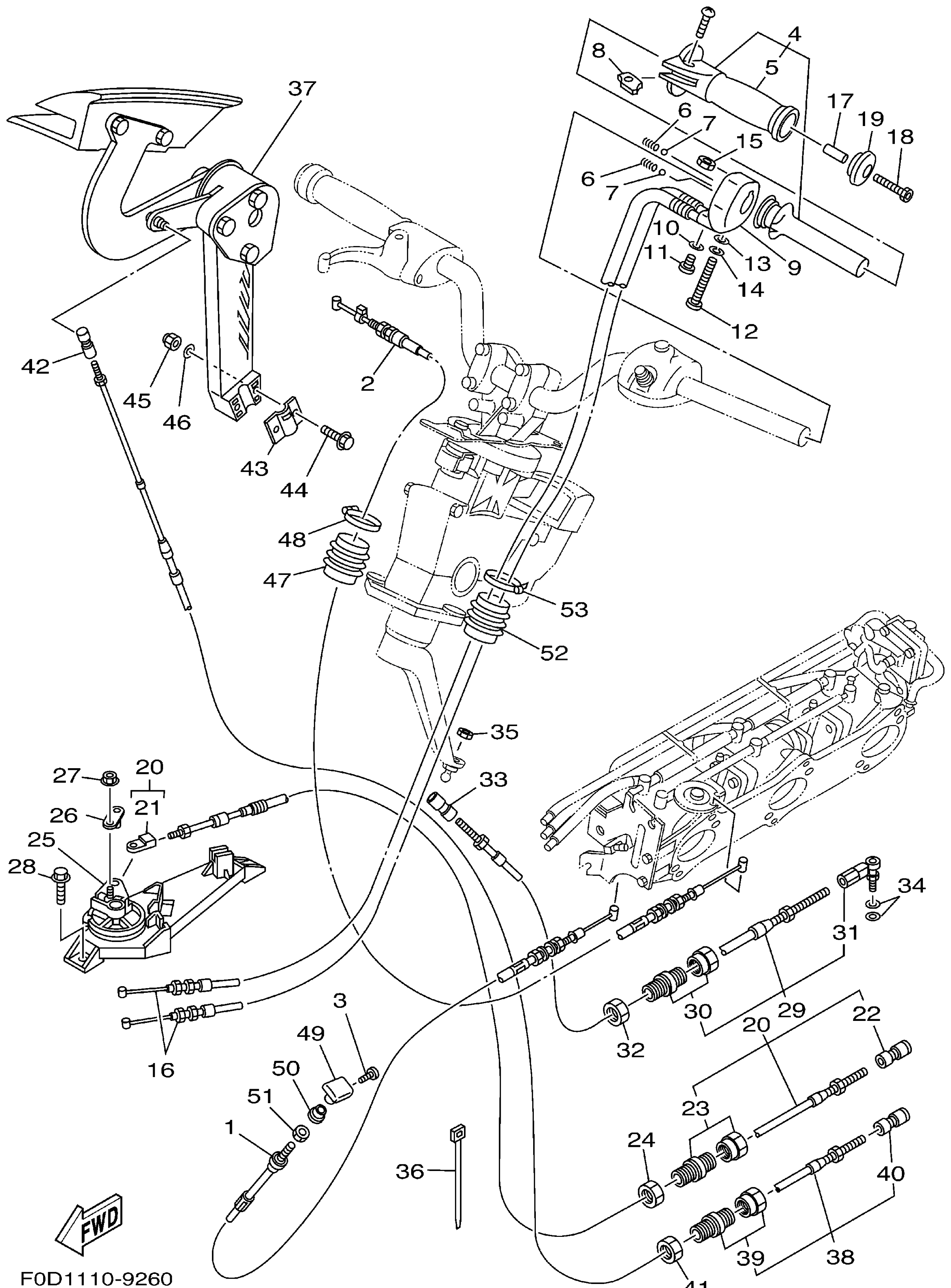 Control Cable