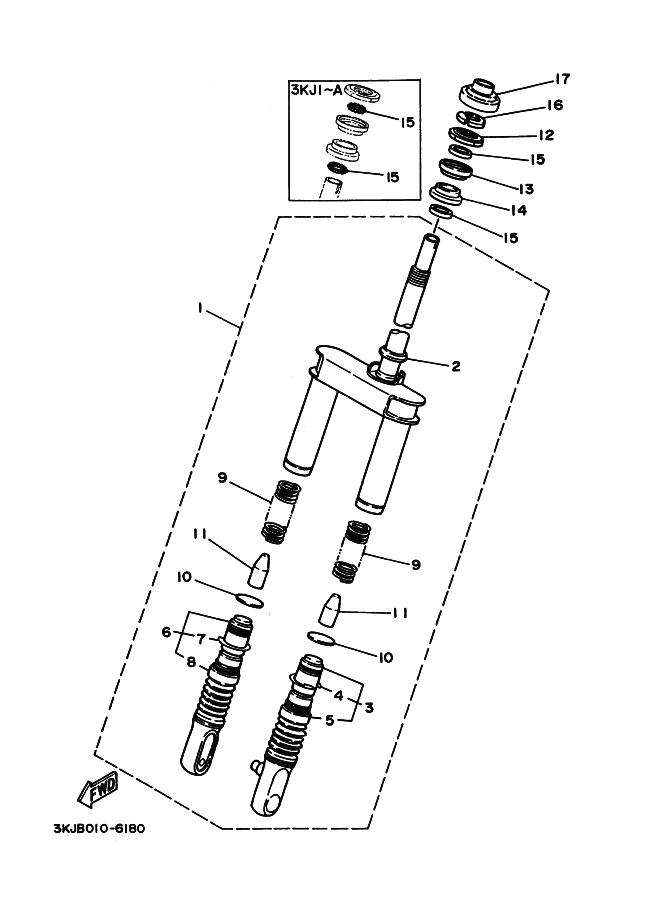 Tenedor frontal