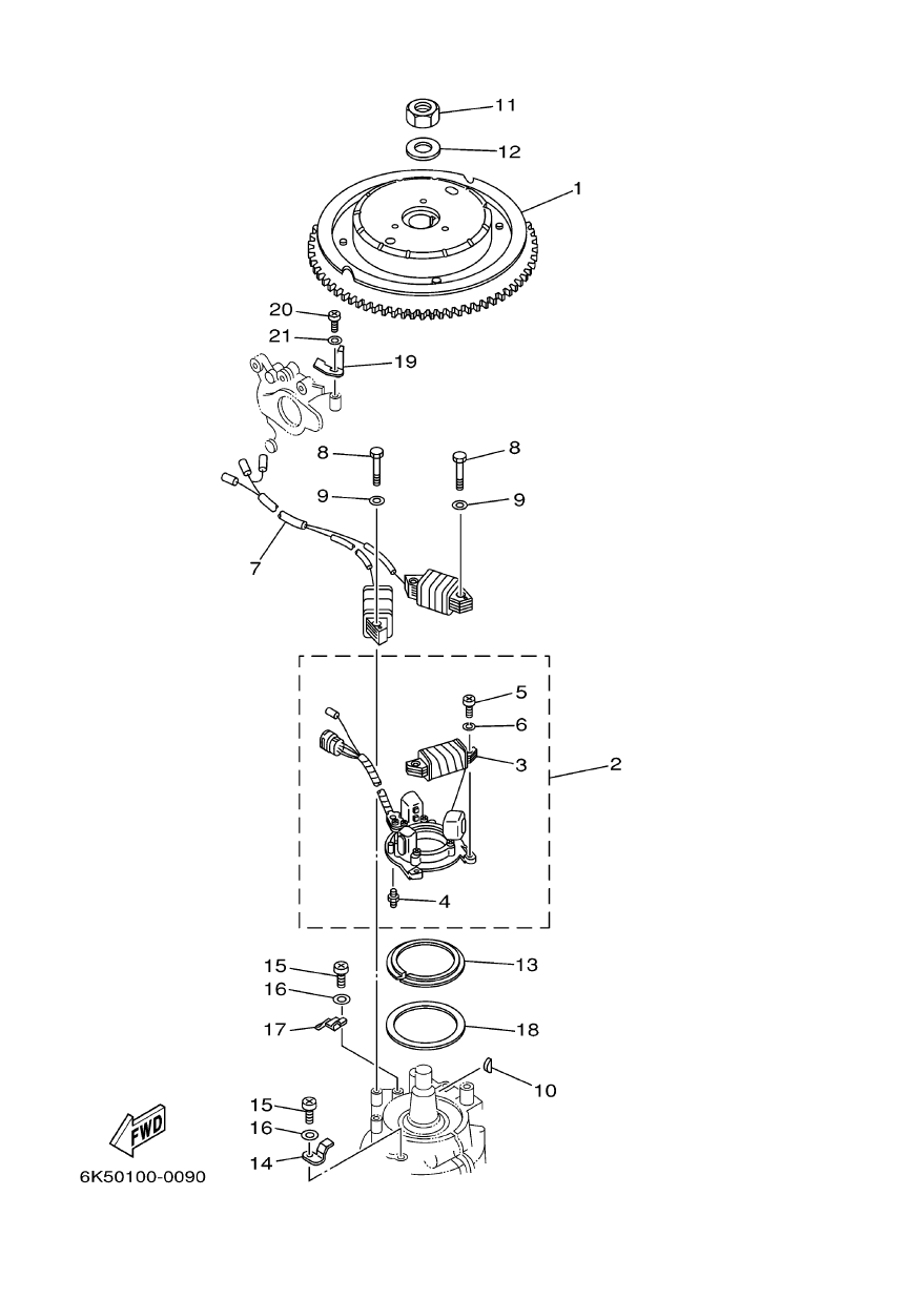 Generator