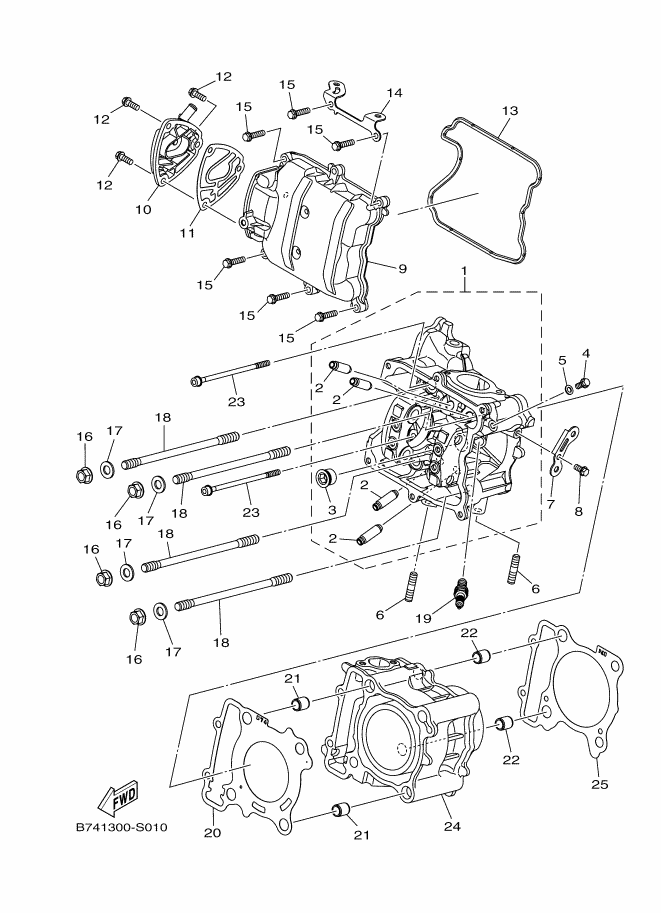 Cylinder