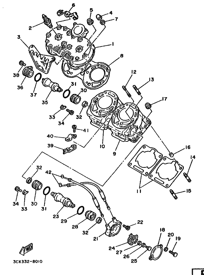 Cylinder