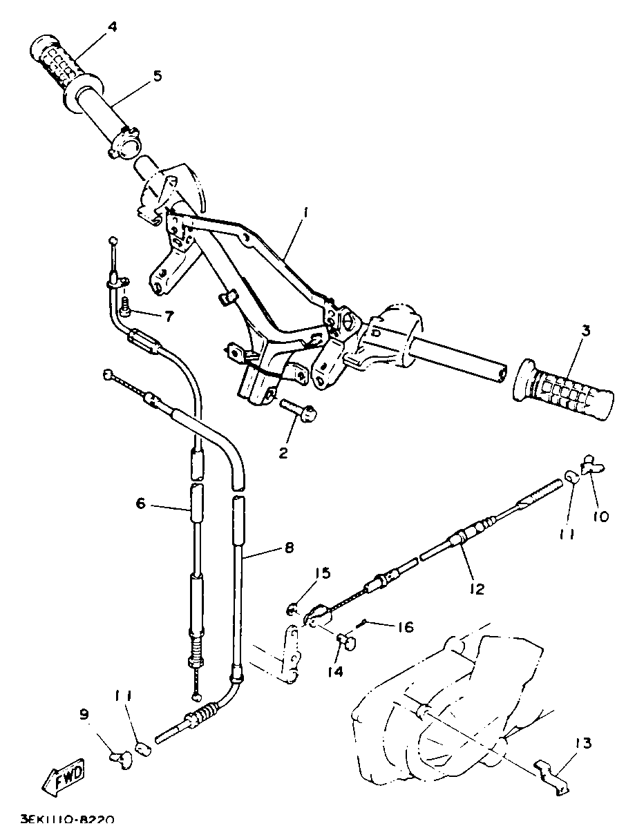 Handlebar Cable