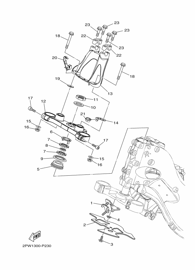 Steering
