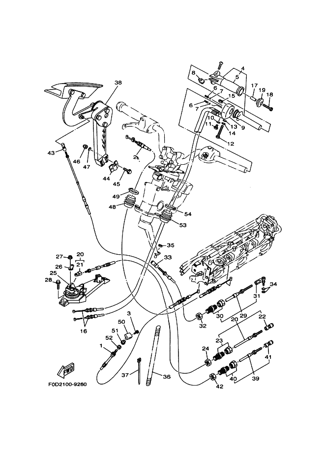 Control Cable