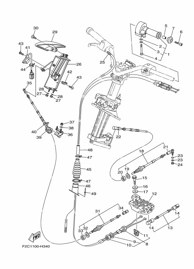 Cable de control