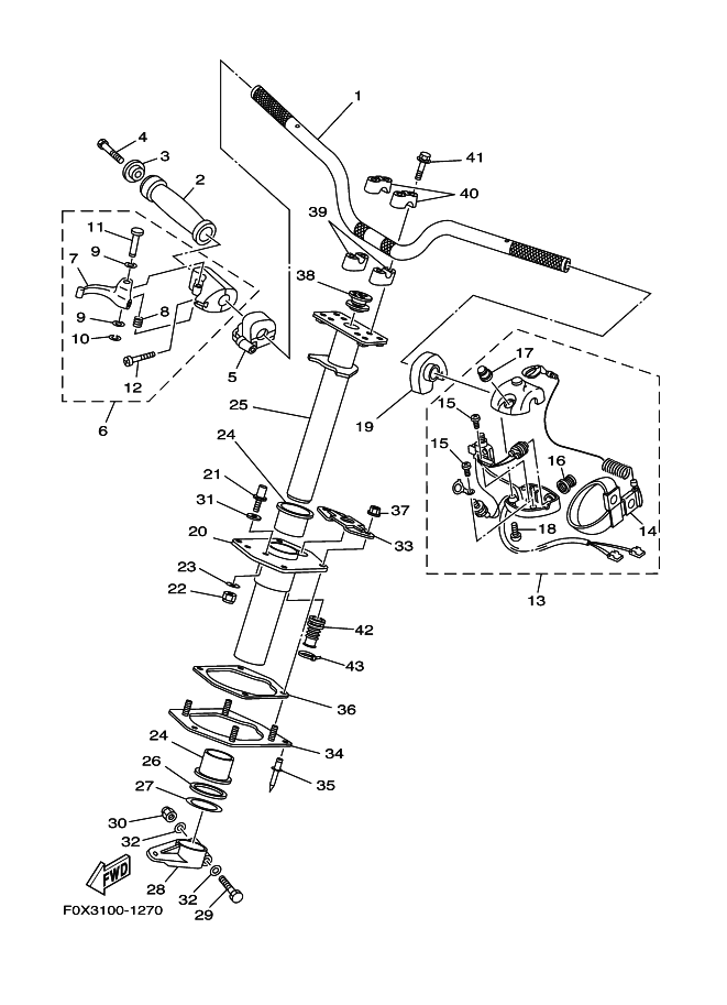 Steering