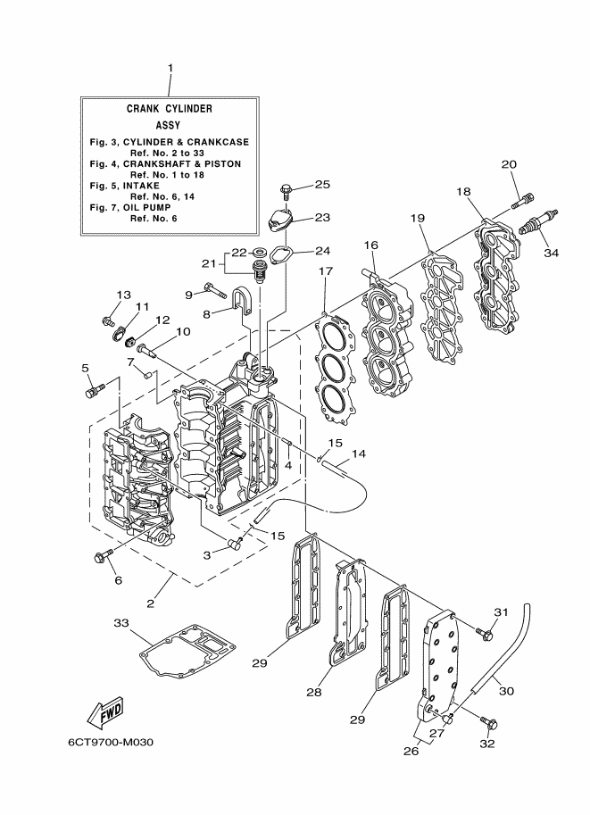 Cylinder & Crankcase
