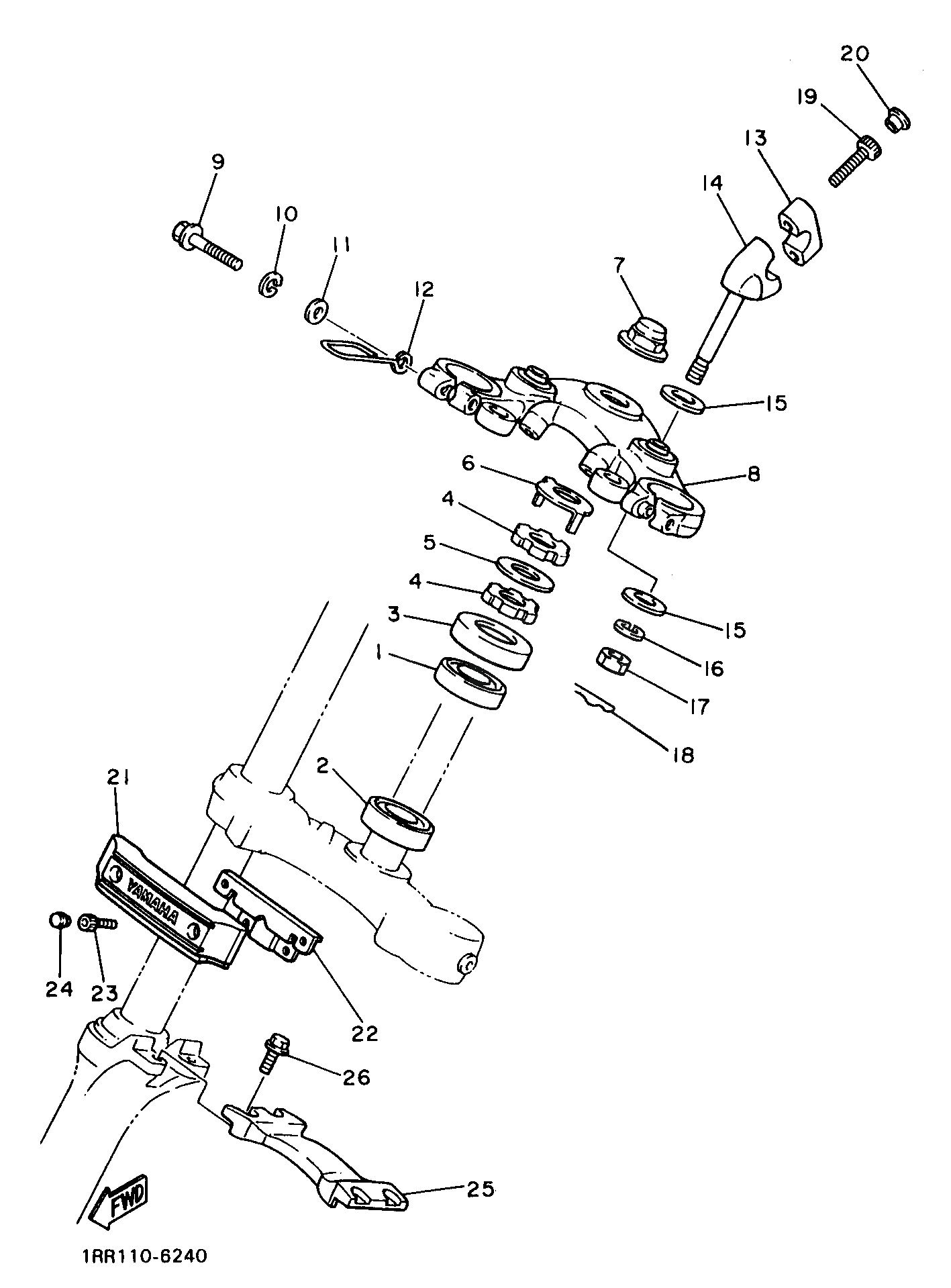 Steering