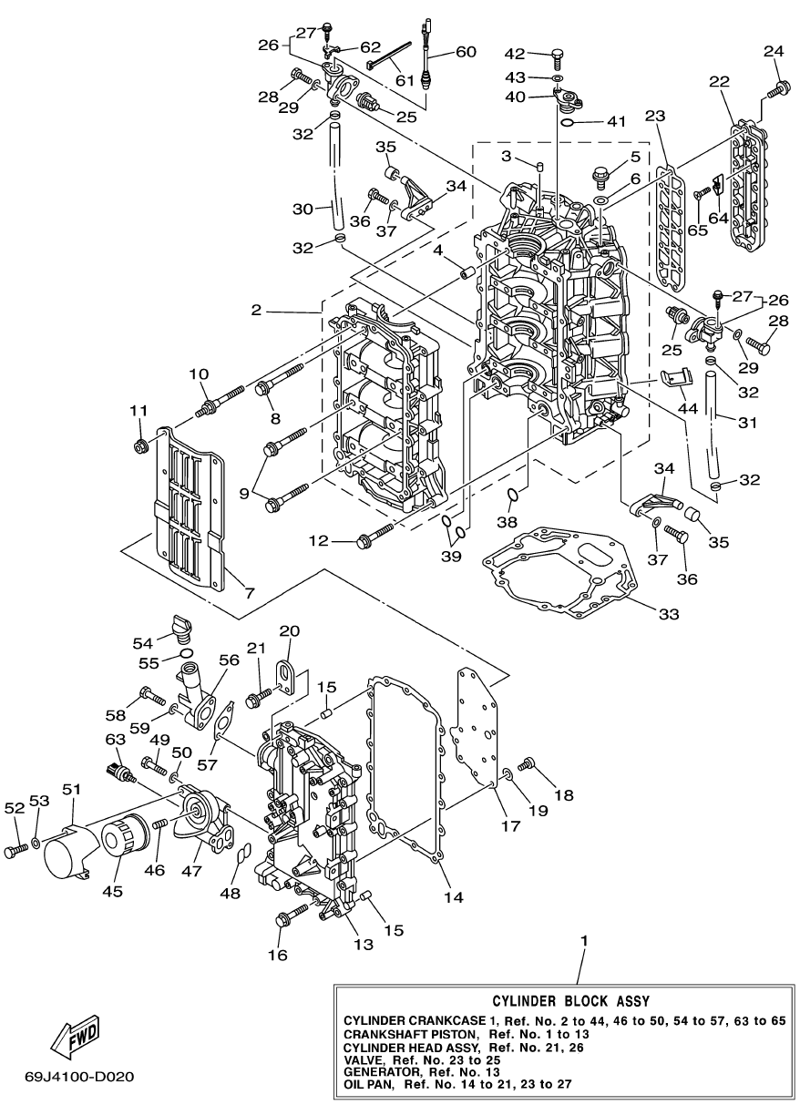 Cárter del cilindro