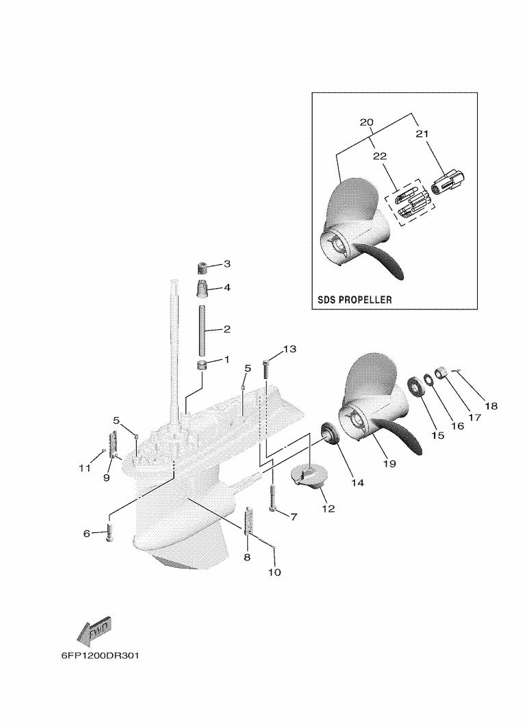 Propeller Transmission Control Box
