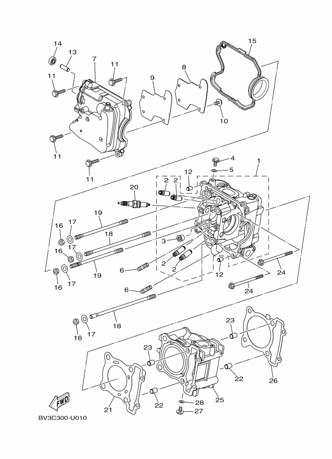 Cylinder
