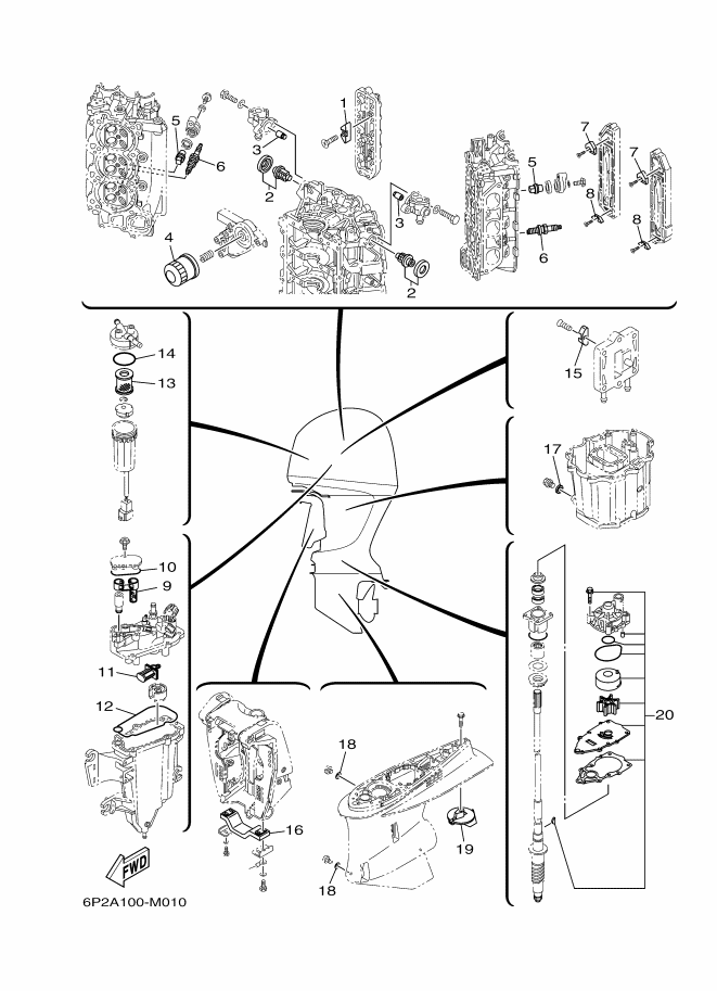 Scheduled Service Parts