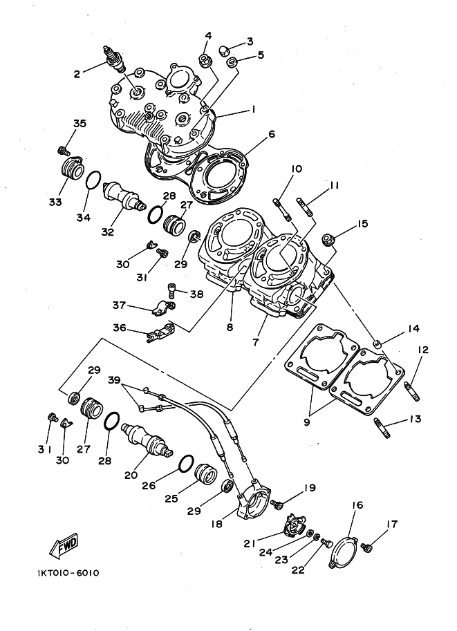 Cylinder