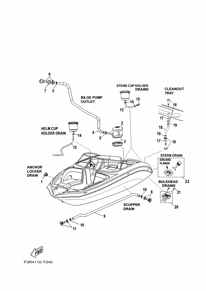 Deck Drain Fittings