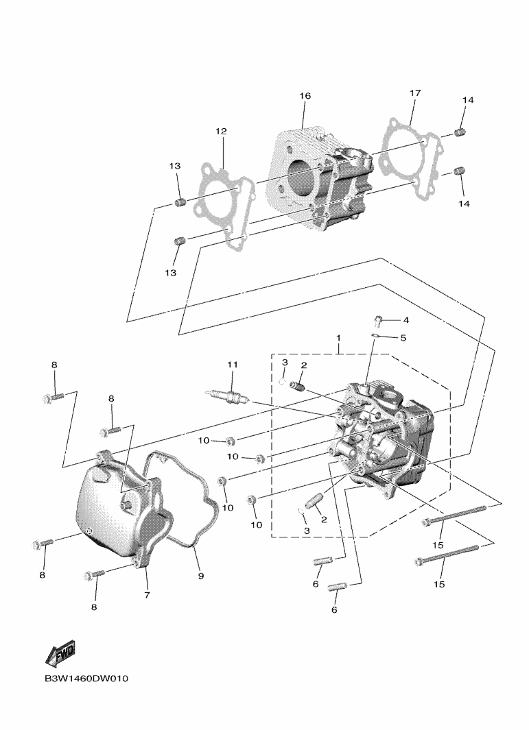 Cylinder