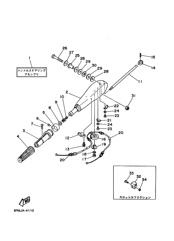 Steering