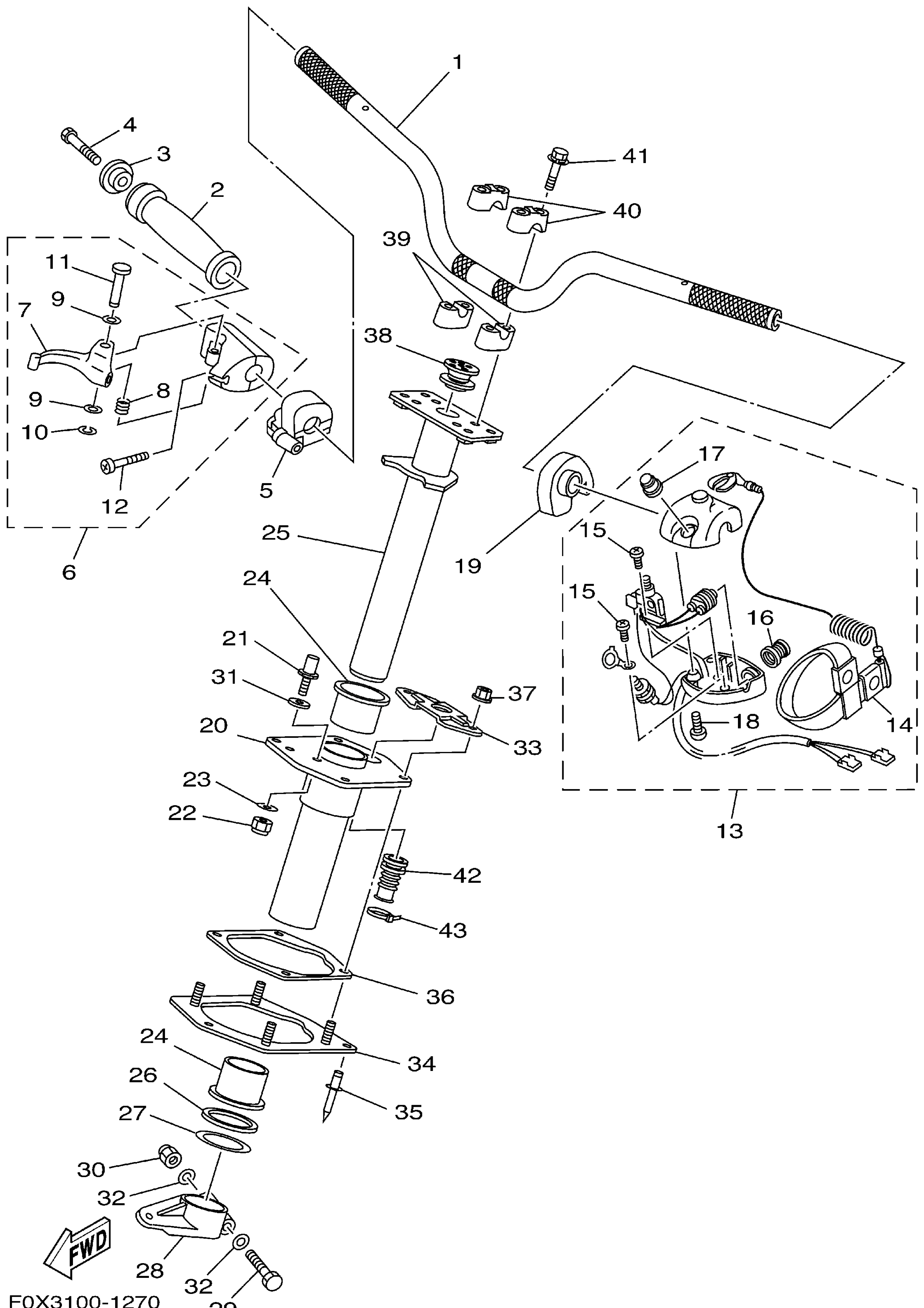 Steering