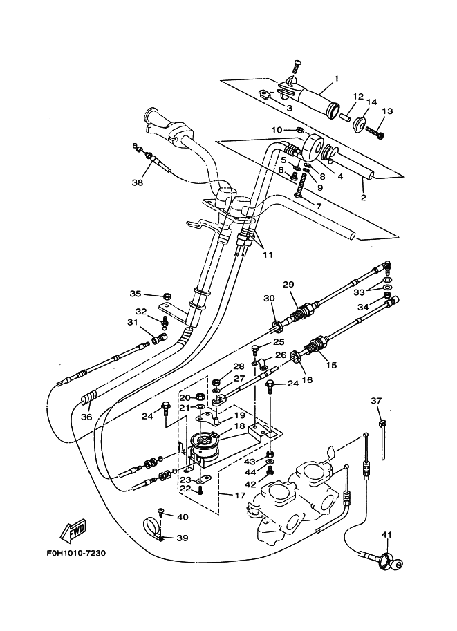 Control Cable