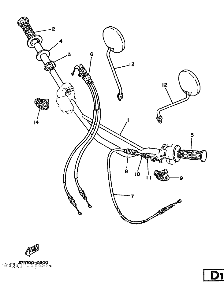 Manillar, Cable