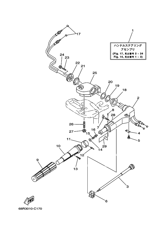 Steering