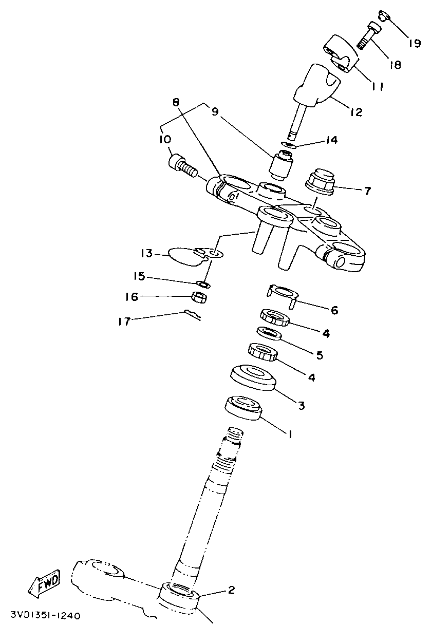 Steering