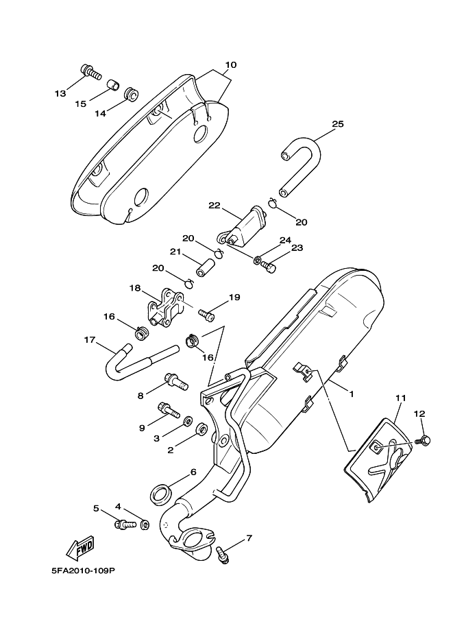 Exhaust