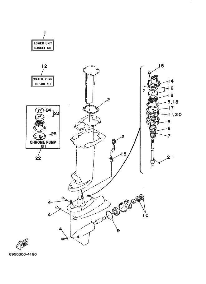 Repair Kits