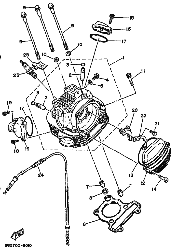 Cabeza de cilindro