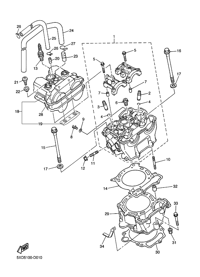 Cylinder