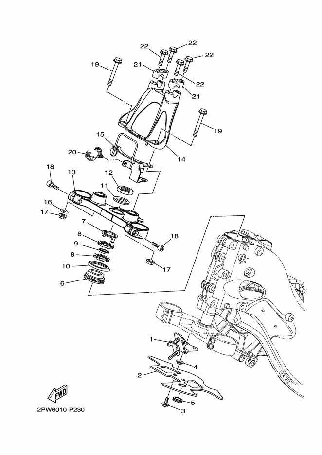 Steering
