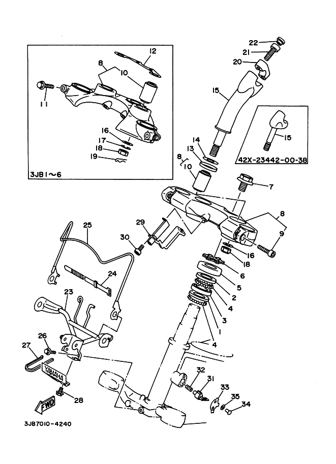 Steering