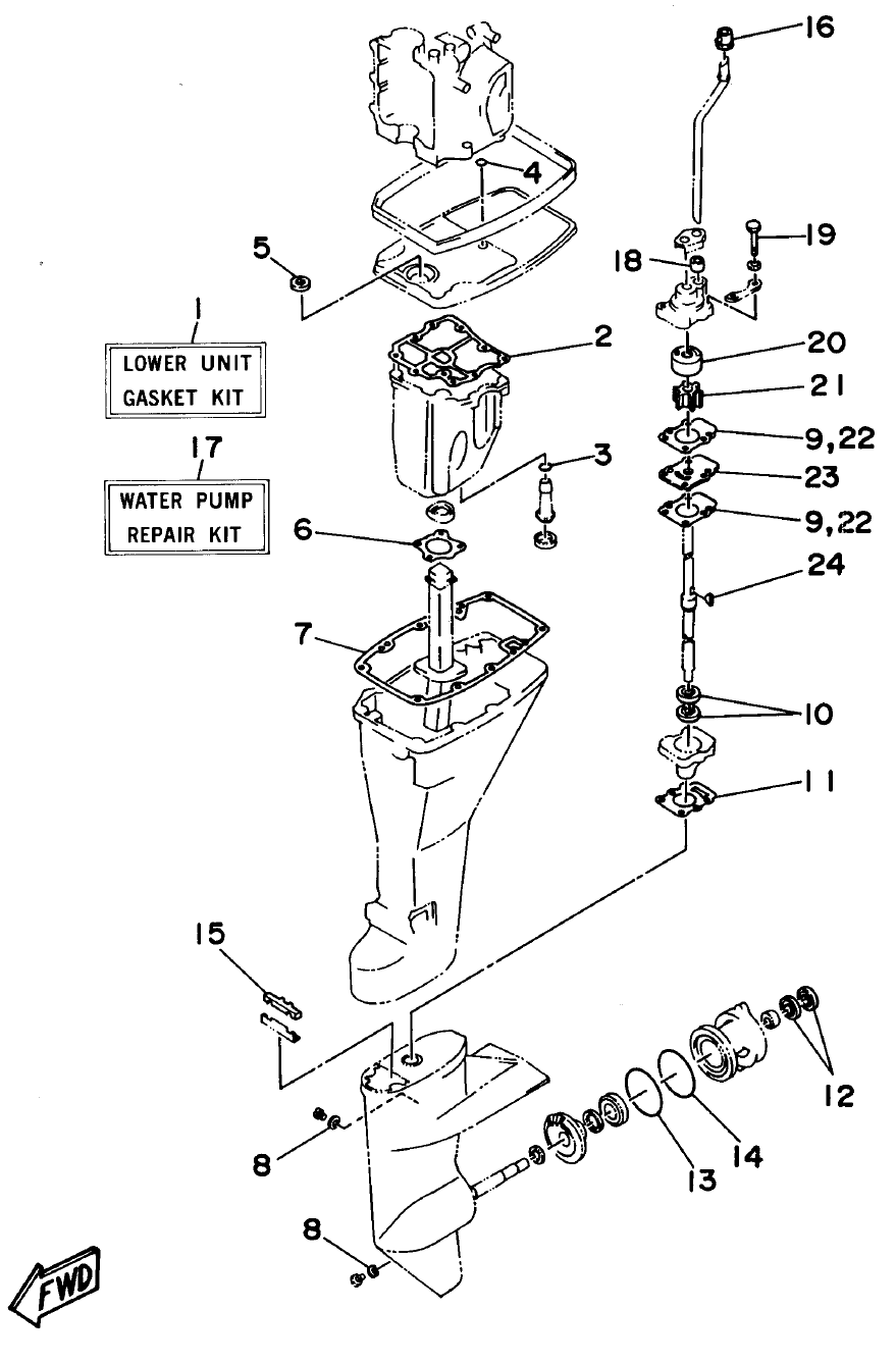 Repair Kit