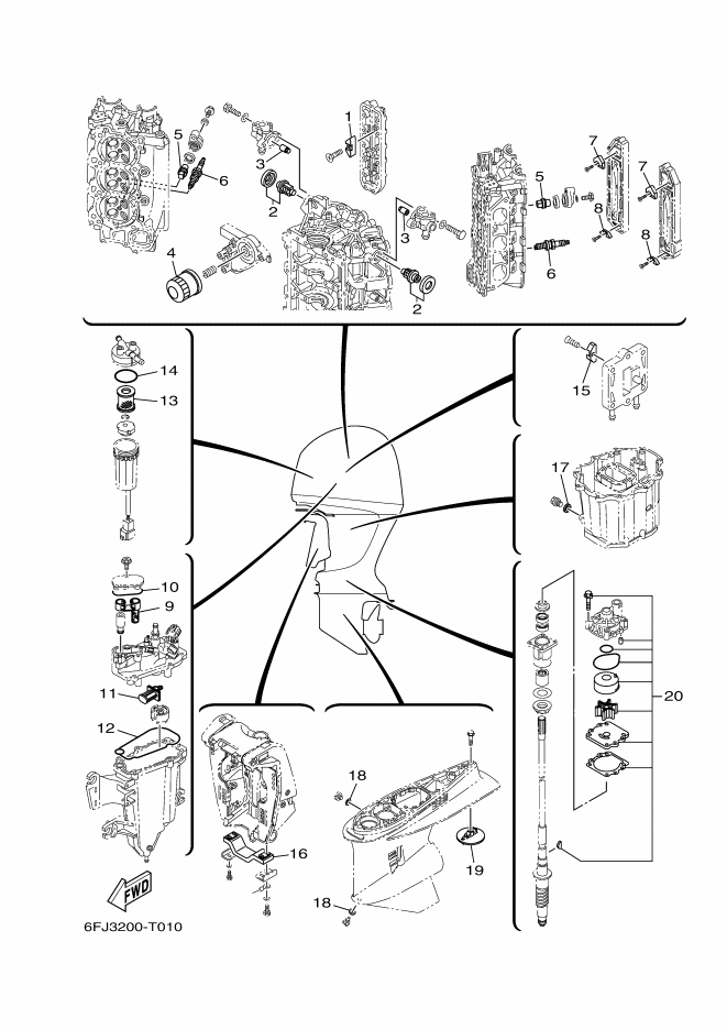Periodic Maintenance Pieces